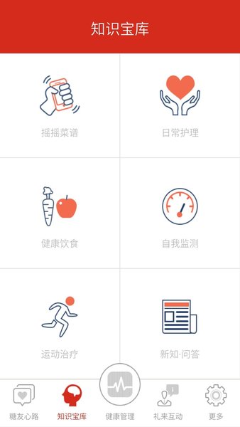 糖尿病心天地app