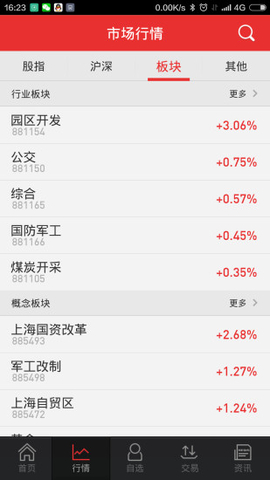 开源证券同花顺正版