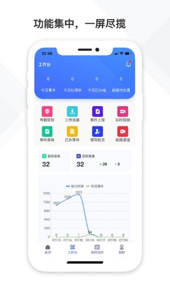 铁塔视联app