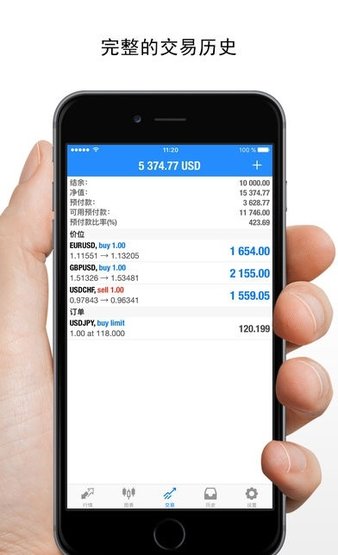metatrader4手机版