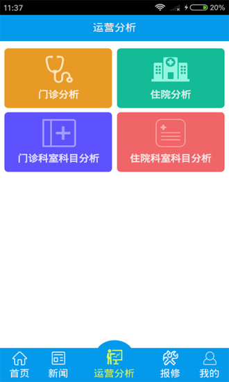 晋州市人民医院预约挂号