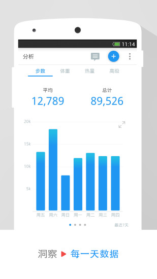 动动计步器最新官方