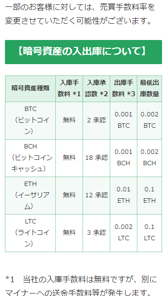 btcbox客户端